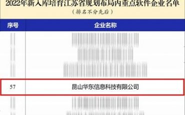 喜報｜飛力達旗下子公司華東信息入圍2022年江蘇省規(guī)劃布局內(nèi)重點軟件企業(yè)